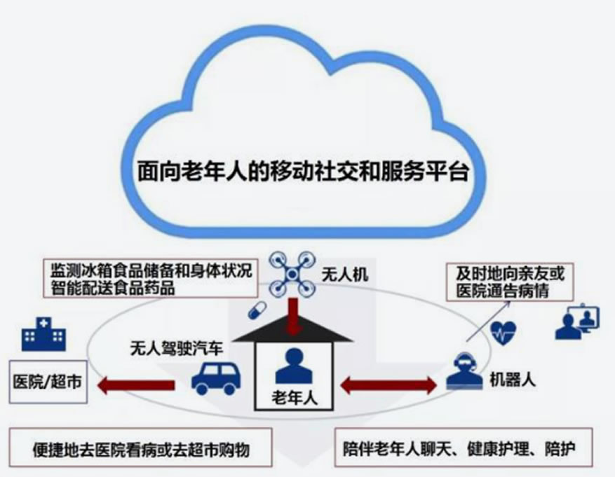乐鱼官方端网站登录入口-乐鱼leyu(中国)